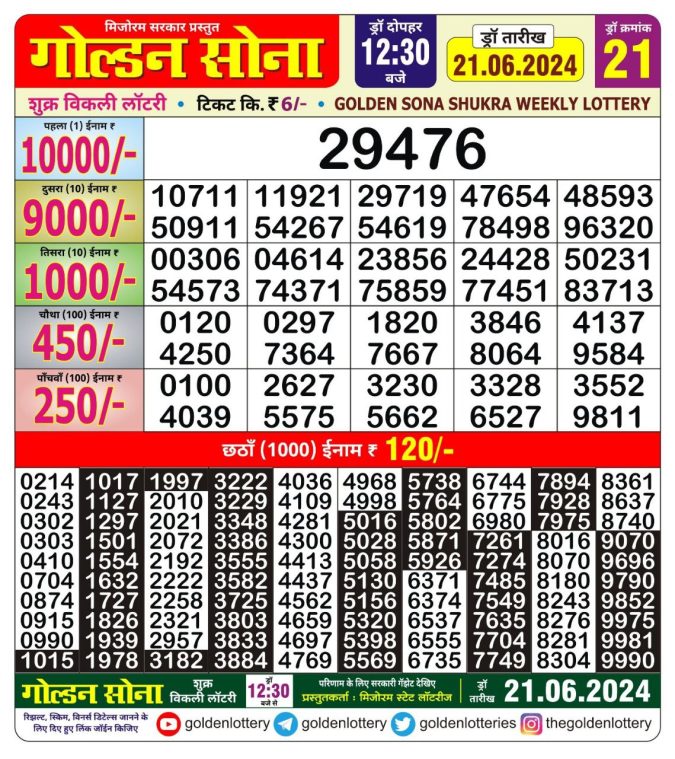 Lottery Sambad Today Result - 1 PM 6 PM 8 PM Results