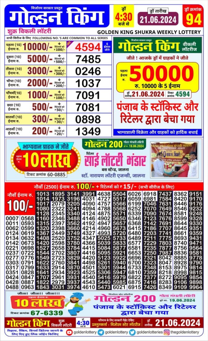 Lottery Sambad Today Result - 1 PM 6 PM 8 PM Results