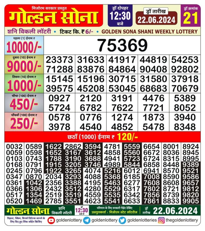 Lottery Sambad Today Result - 1 PM 6 PM 8 PM Results