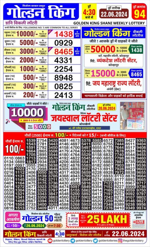Lottery Sambad Today 2024