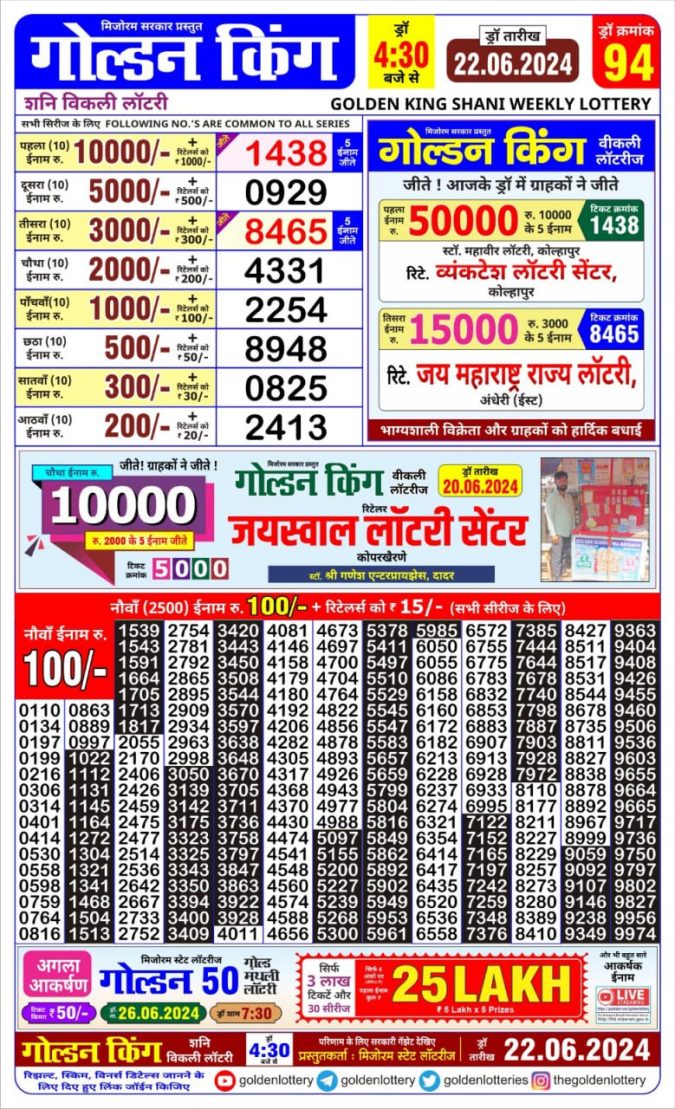 Lottery Sambad Today Result - 1 PM 6 PM 8 PM Results