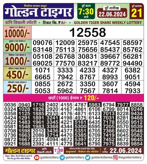 Lottery Sambad Today 2024