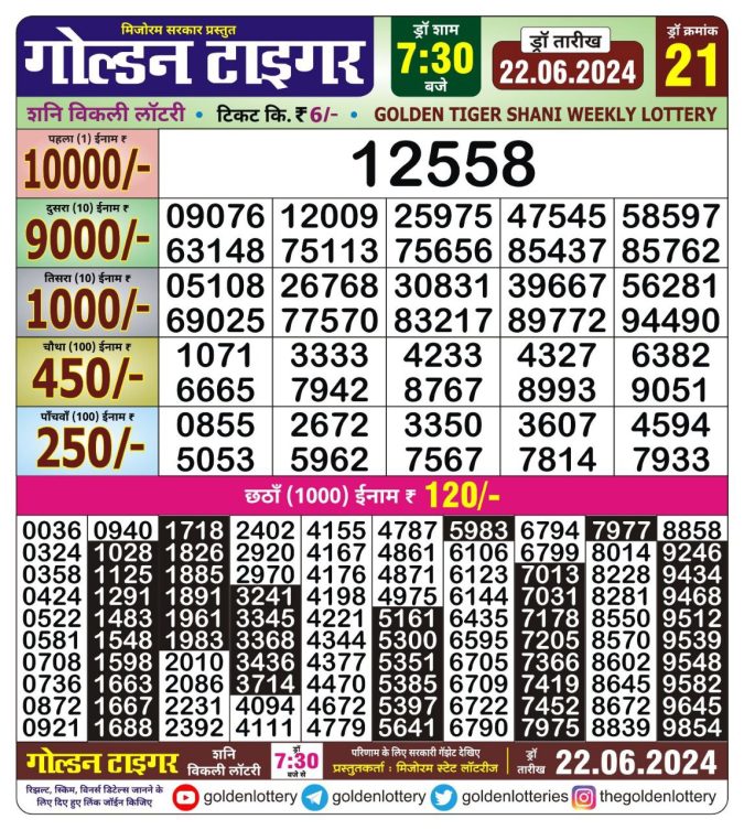 Lottery Sambad Today Result - 1 PM 6 PM 8 PM Results