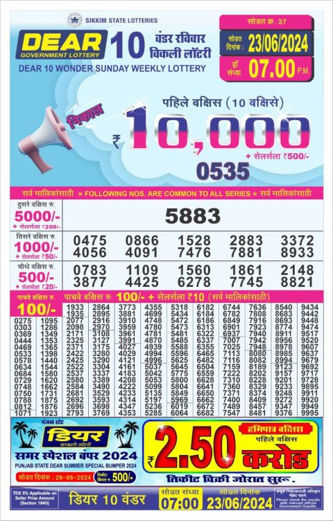Lottery Sambad Today 2024
