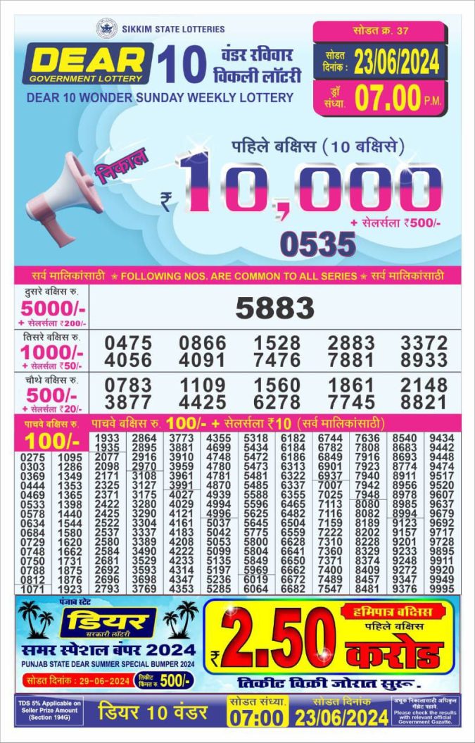 Lottery Sambad Today Result - 1 PM 6 PM 8 PM Results