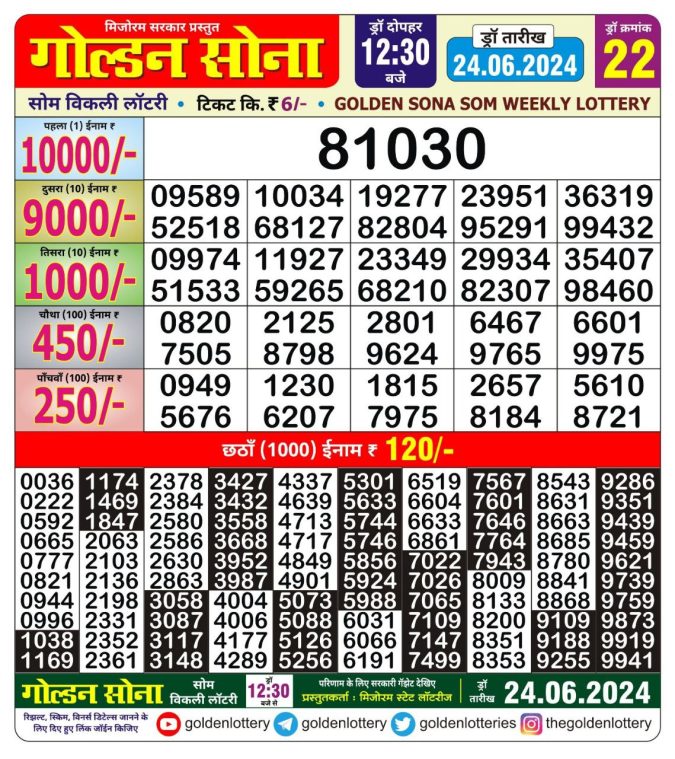 Lottery Sambad Today Result - 1 PM 6 PM 8 PM Results
