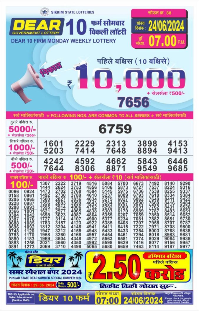 Lottery Sambad Today Result - 1 PM 6 PM 8 PM Results