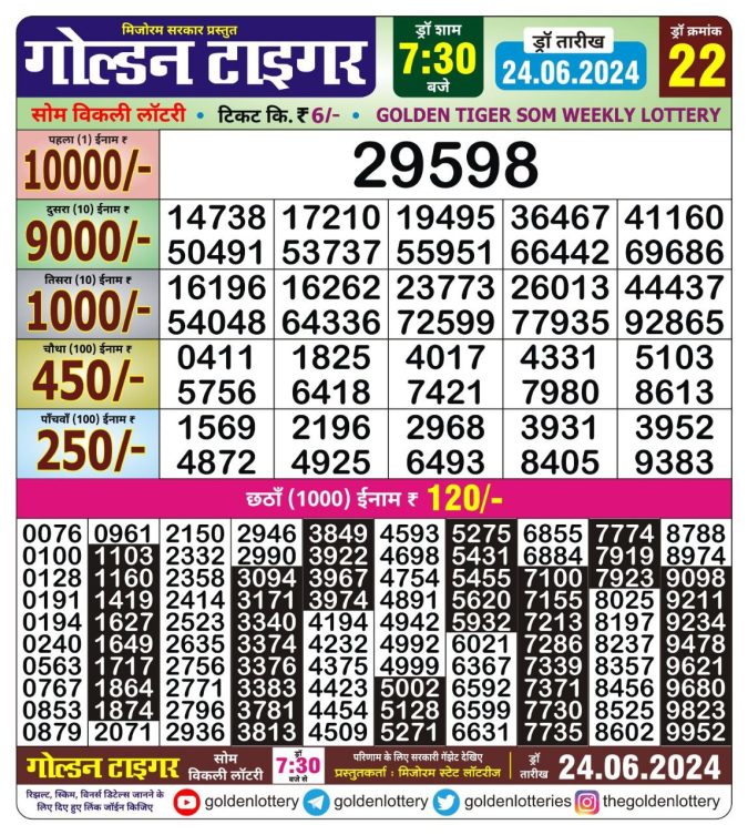 Lottery Sambad Today Result - 1 PM 6 PM 8 PM Results