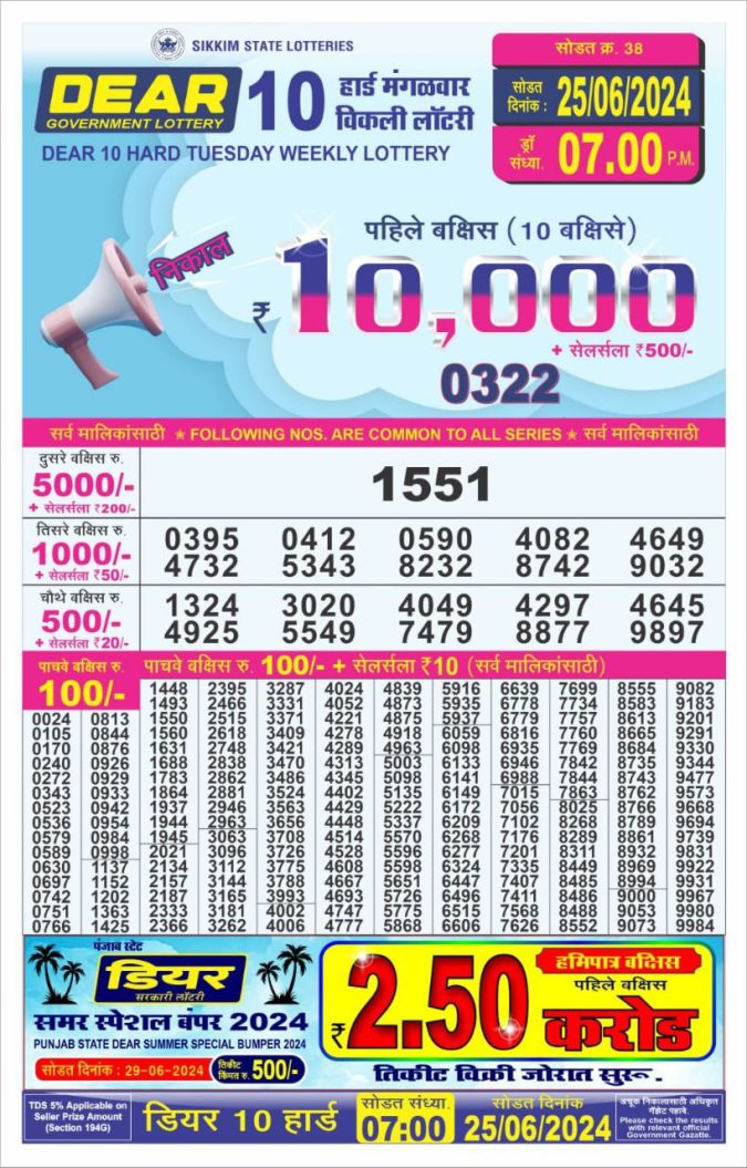 Lottery Sambad Today Result - 1 PM 6 PM 8 PM Results