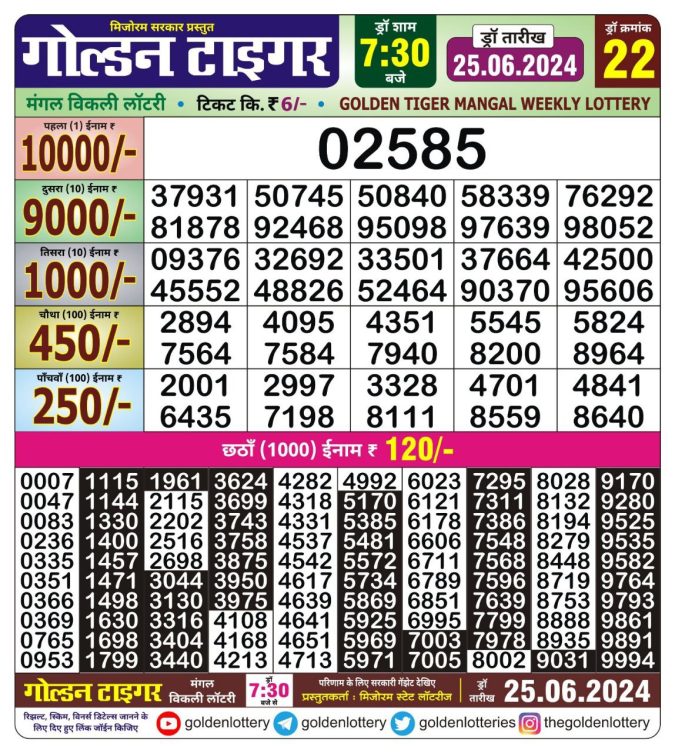 Lottery Sambad Today Result - 1 PM 6 PM 8 PM Results