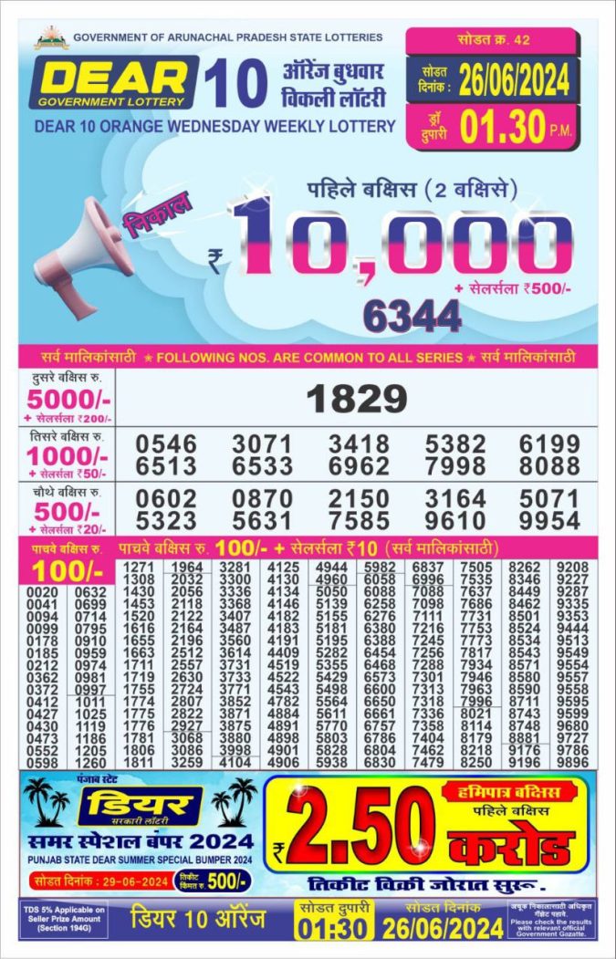 Lottery Sambad Today Result - 1 PM 6 PM 8 PM Results