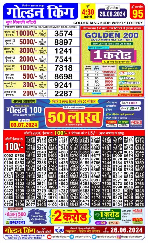 Lottery Sambad Today 2024