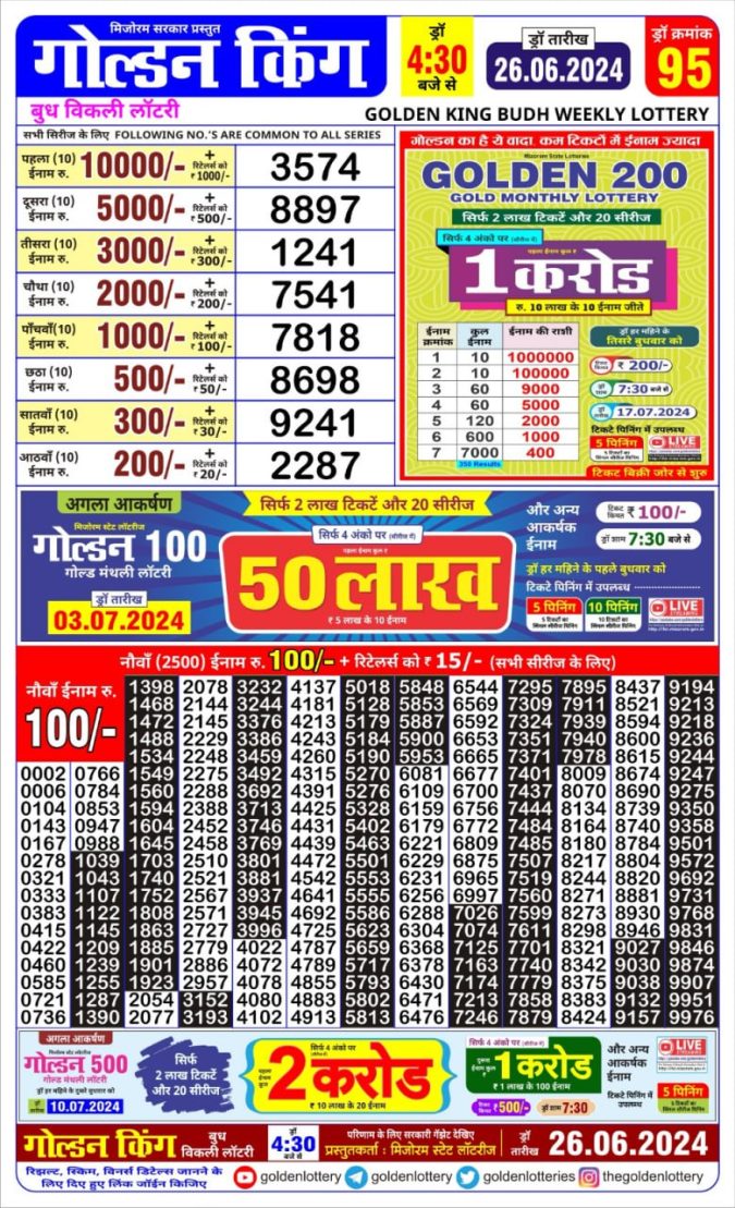 Lottery Sambad Today Result - 1 PM 6 PM 8 PM Results