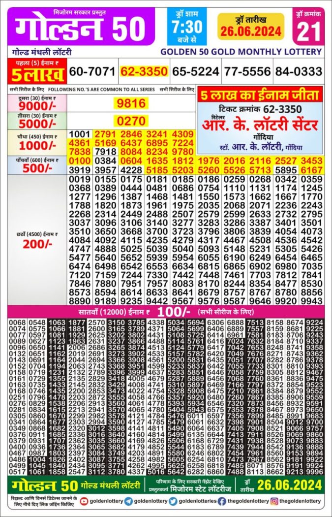 Lottery Sambad Today Result - 1 PM 6 PM 8 PM Results
