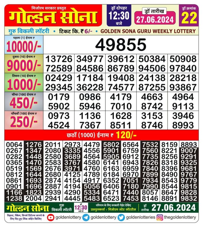 Lottery Sambad Today Result - 1 PM 6 PM 8 PM Results
