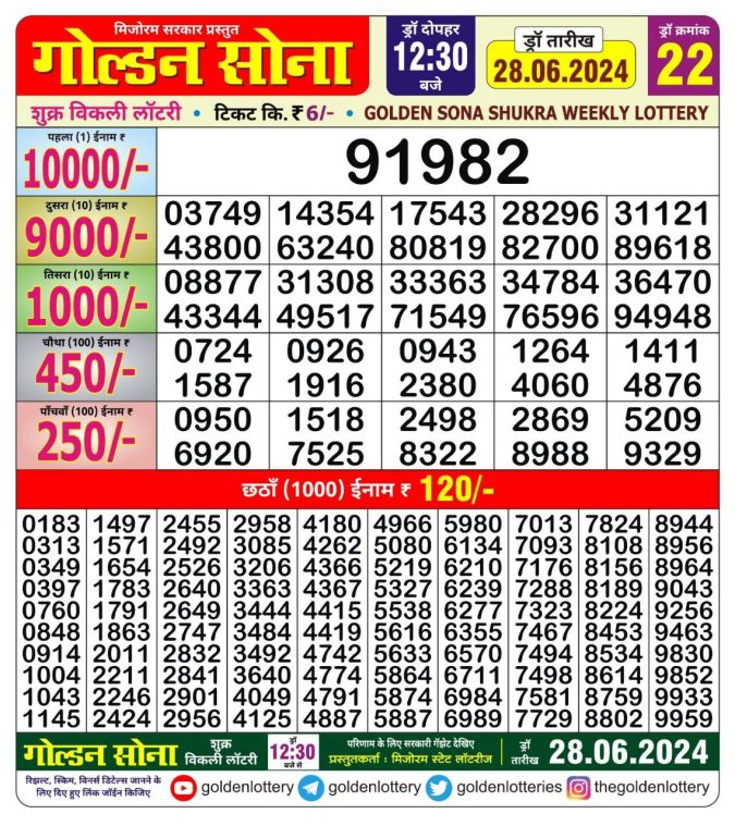 Lottery Sambad Today Result - 1 PM 6 PM 8 PM Results
