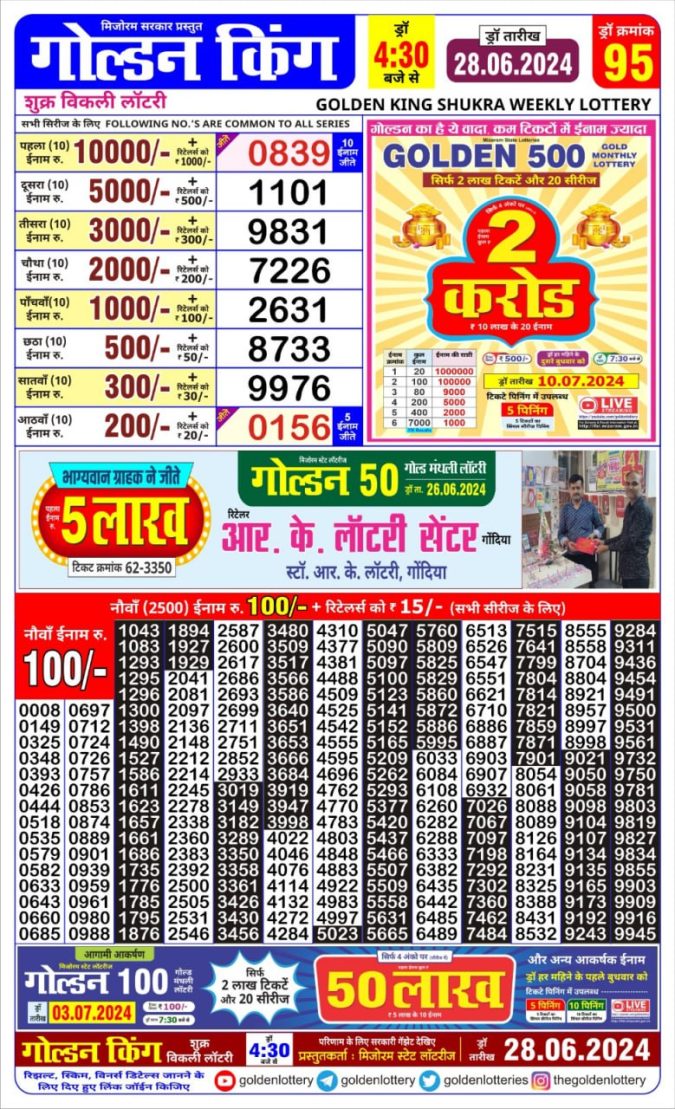 Lottery Sambad Today Result - 1 PM 6 PM 8 PM Results