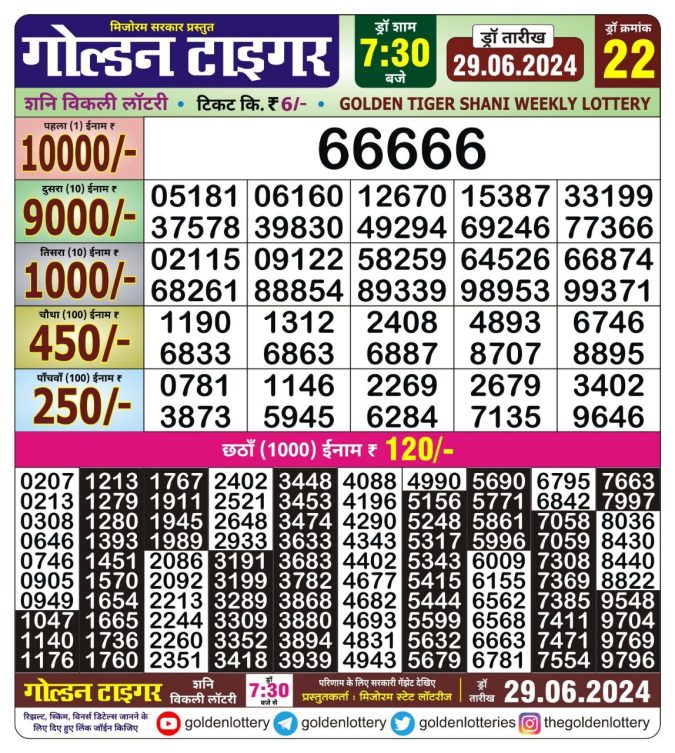 Lottery Sambad Today Result - 1 PM 6 PM 8 PM Results
