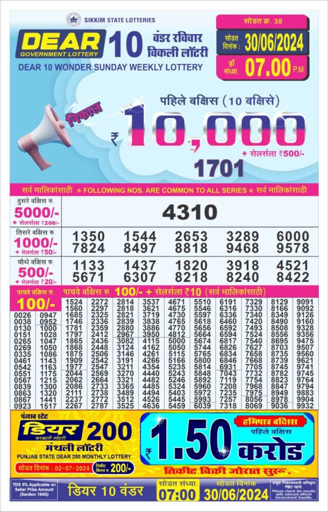 Lottery Sambad Today Result - 1 PM 6 PM 8 PM Results