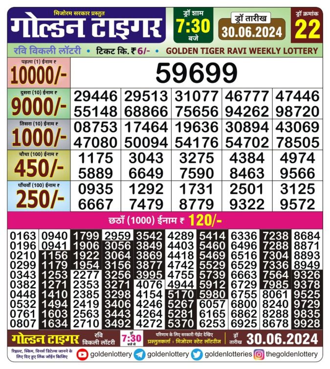 Lottery Sambad Today Result - 1 PM 6 PM 8 PM Results