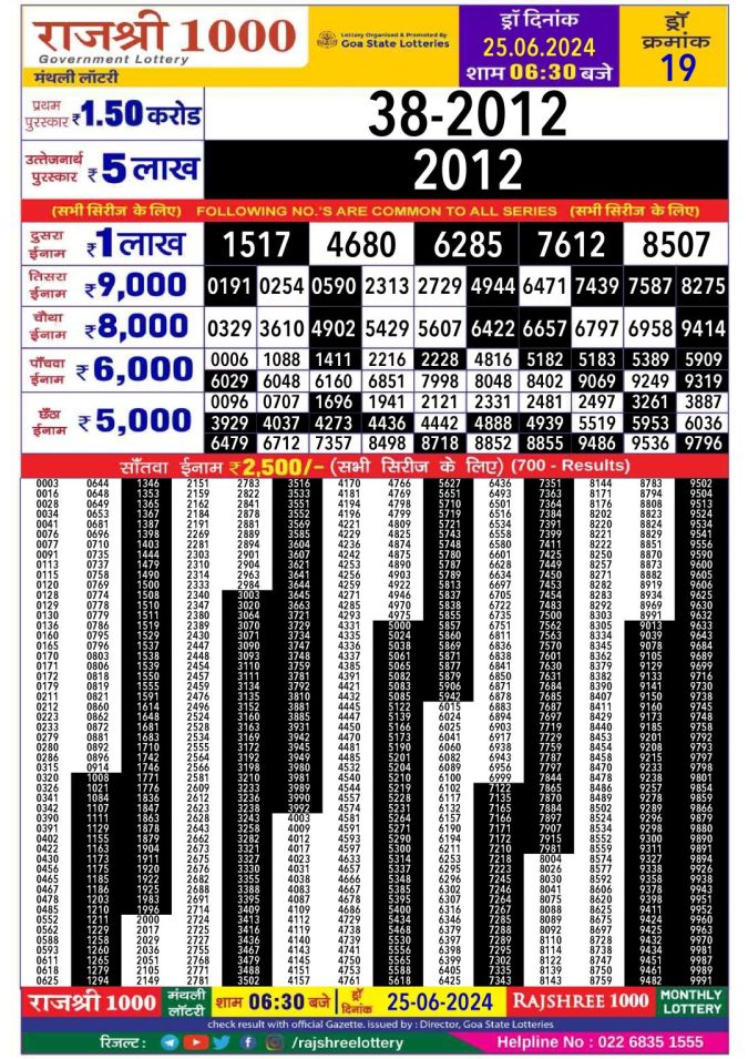 Lottery Sambad Today Result - 1 PM 6 PM 8 PM Results