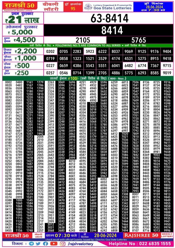 Lottery Sambad Today Result - 1 PM 6 PM 8 PM Results