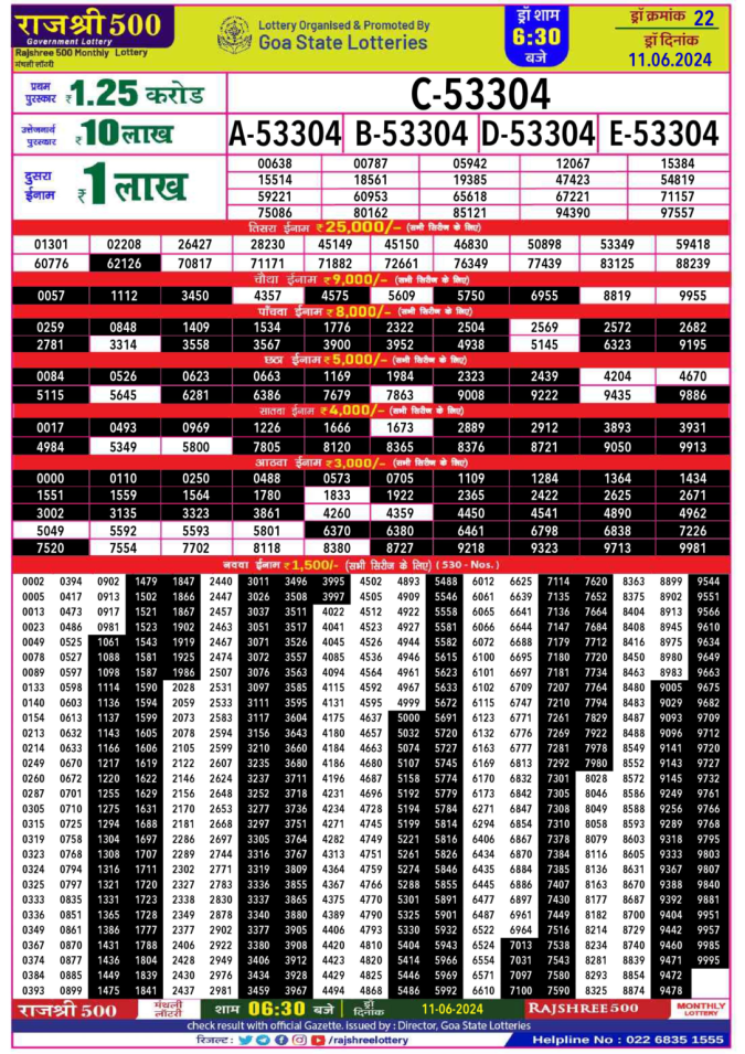 Lottery Sambad Today Result - 1 PM 6 PM 8 PM Results