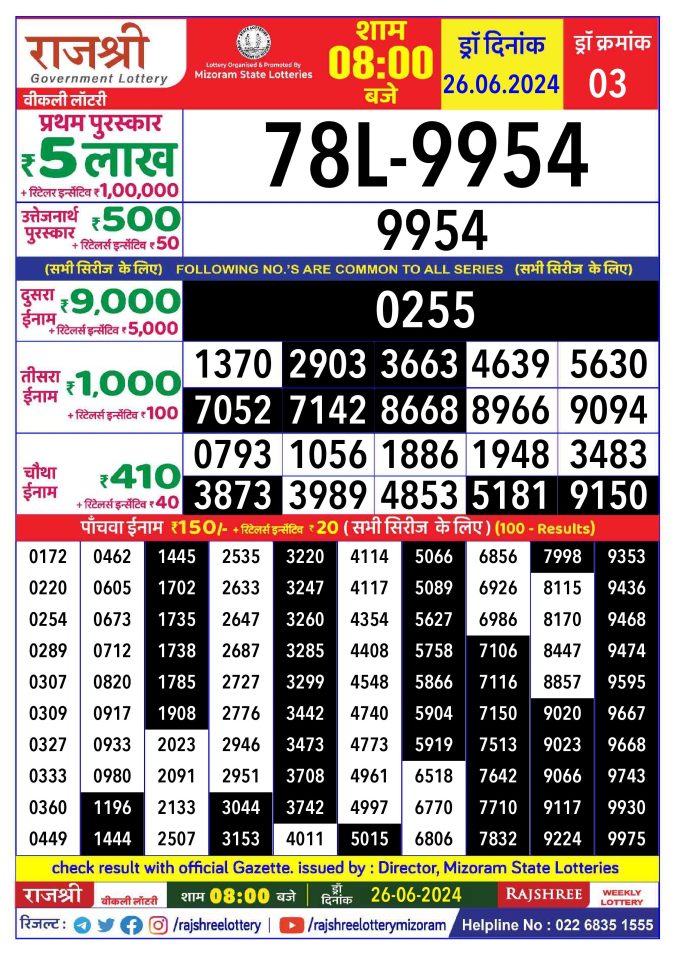 Lottery Sambad Today Result - 1 PM 6 PM 8 PM Results
