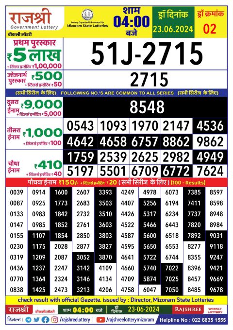 Lottery Sambad Today 2024