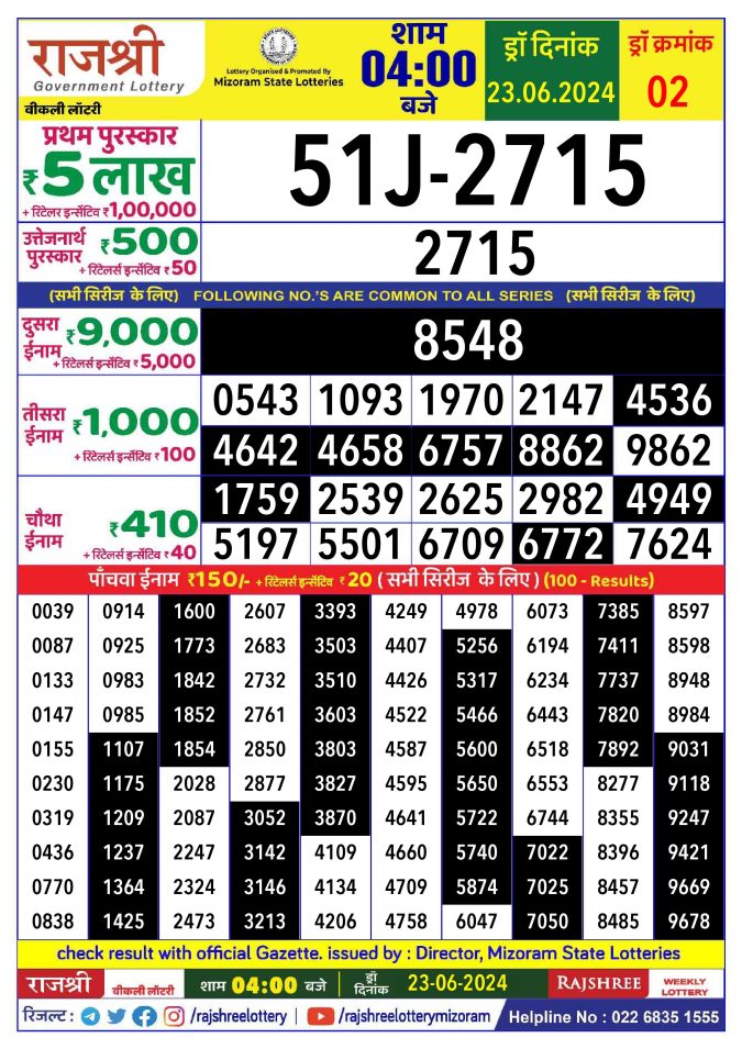 Lottery Sambad Today Result - 1 PM 6 PM 8 PM Results