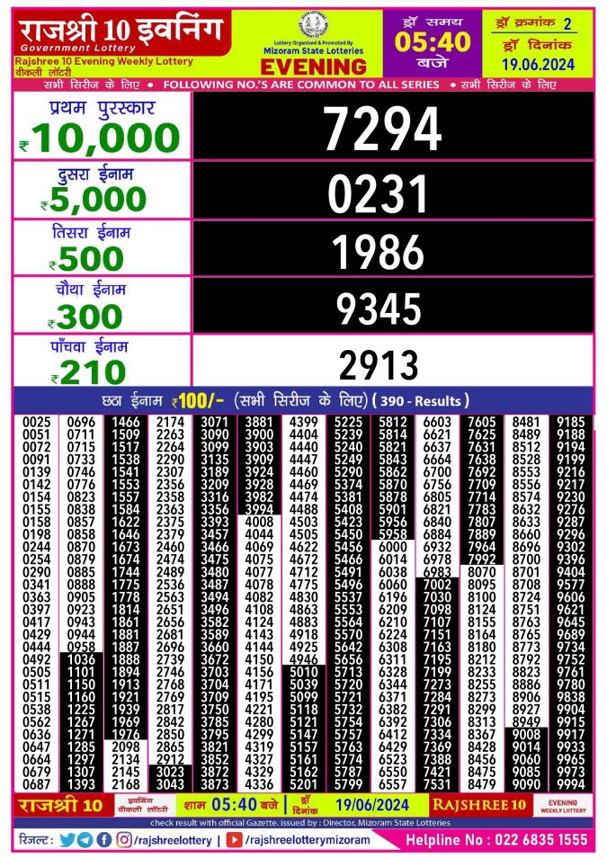 Lottery Sambad Today Result - 1 PM 6 PM 8 PM Results