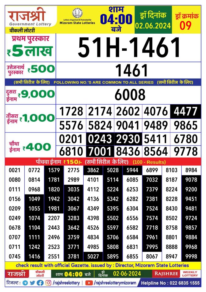 Lottery Sambad Today Result - 1 PM 6 PM 8 PM Results