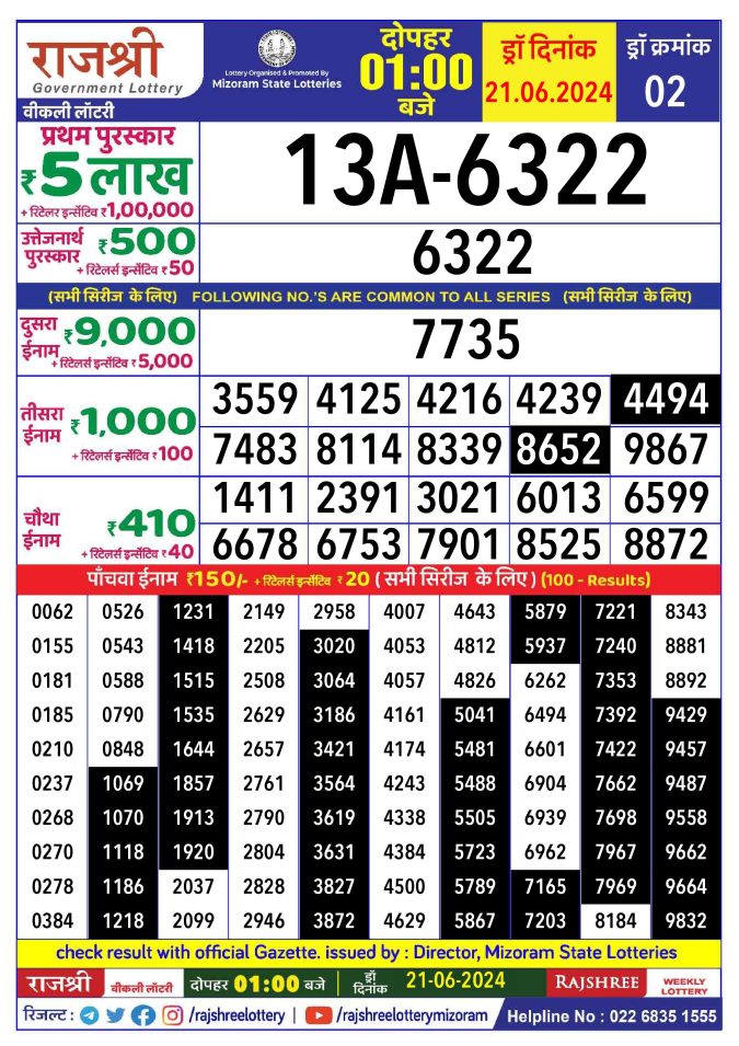 Lottery Sambad Today Result - 1 PM 6 PM 8 PM Results