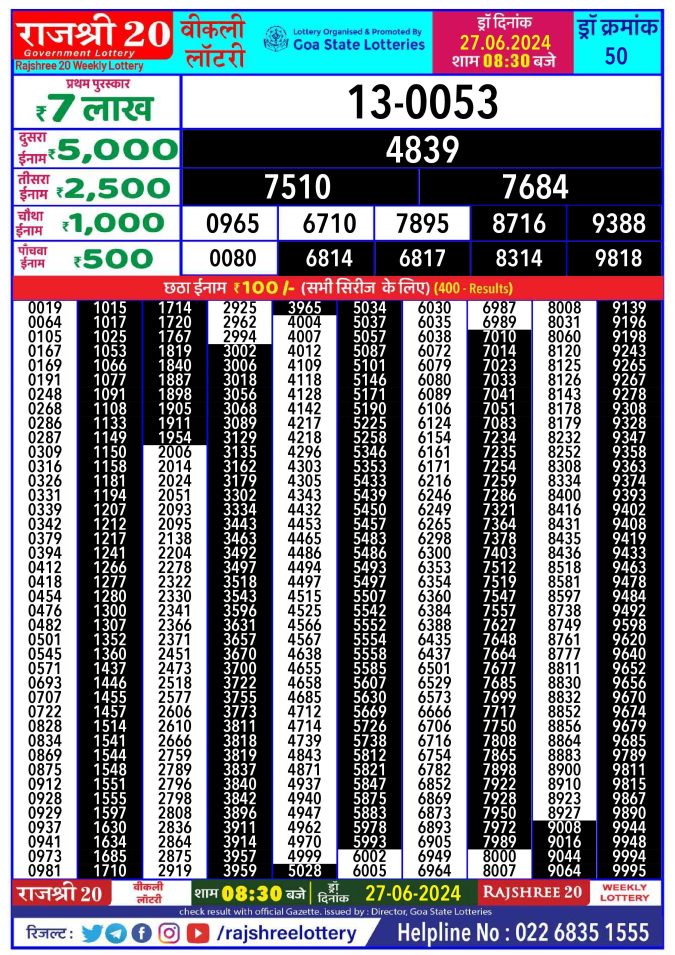 Lottery Sambad Today Result - 1 PM 6 PM 8 PM Results