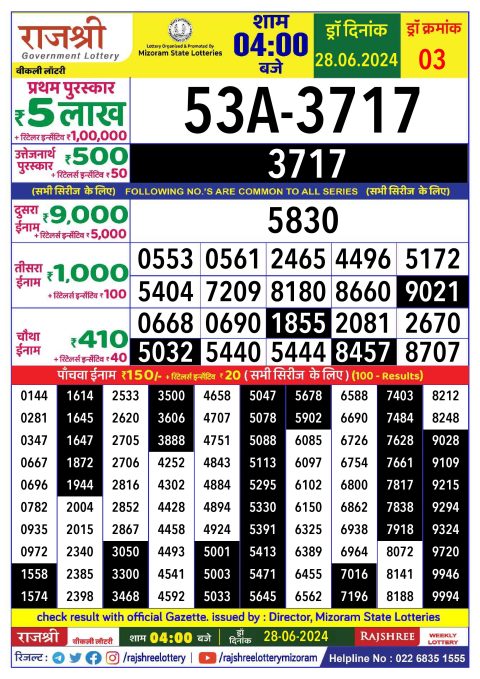Lottery Sambad Today 2024
