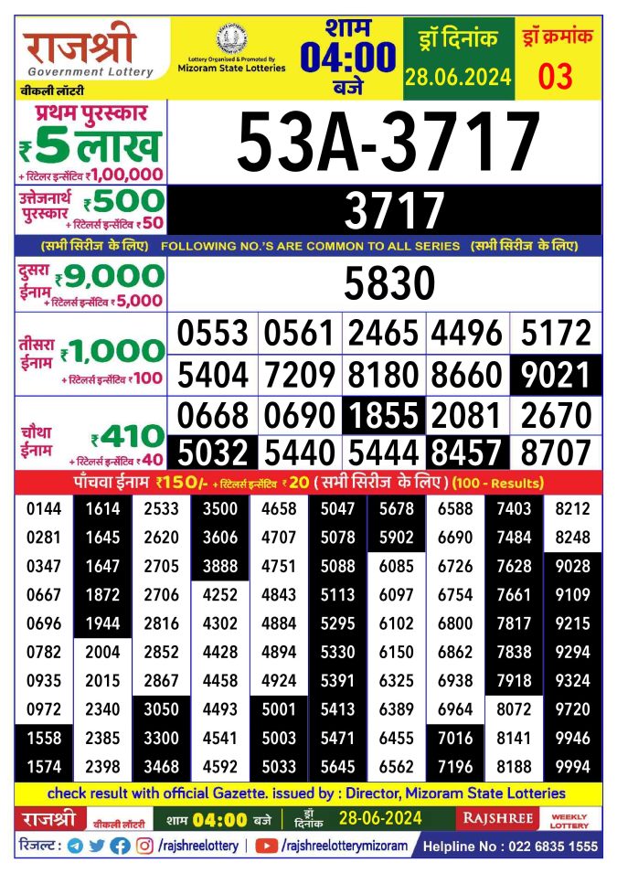 Lottery Sambad Today Result - 1 PM 6 PM 8 PM Results