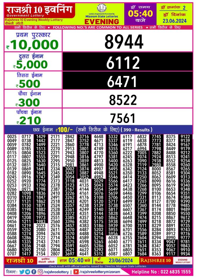 Lottery Sambad Today Result - 1 PM 6 PM 8 PM Results