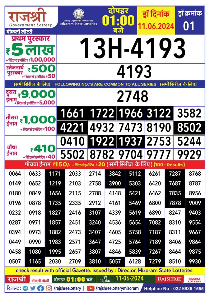 Lottery Sambad Today Result - 1 PM 6 PM 8 PM Results