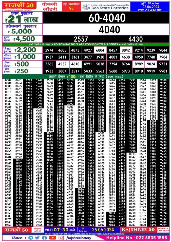 Lottery Sambad Today Result - 1 PM 6 PM 8 PM Results