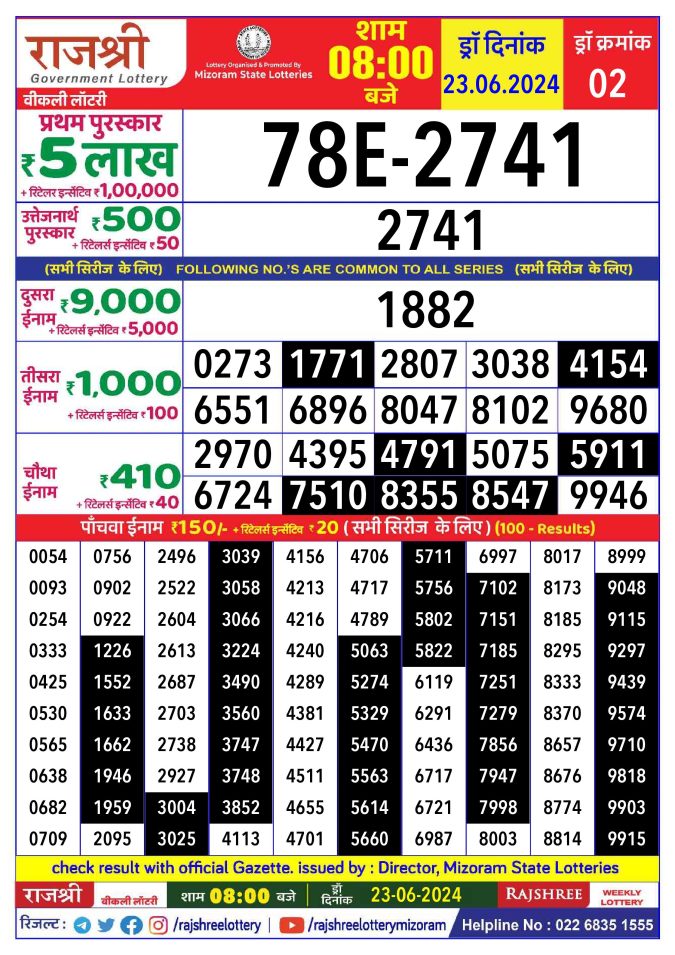 Lottery Sambad Today Result - 1 PM 6 PM 8 PM Results