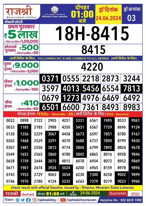 Lottery Sambad Today 2024