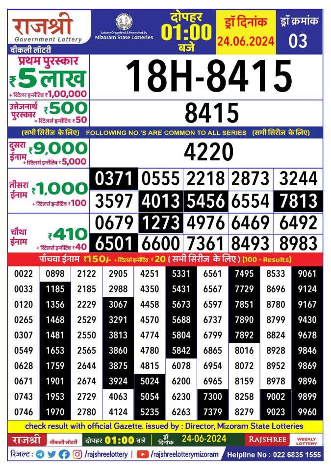 Lottery Sambad Today Result - 1 PM 6 PM 8 PM Results