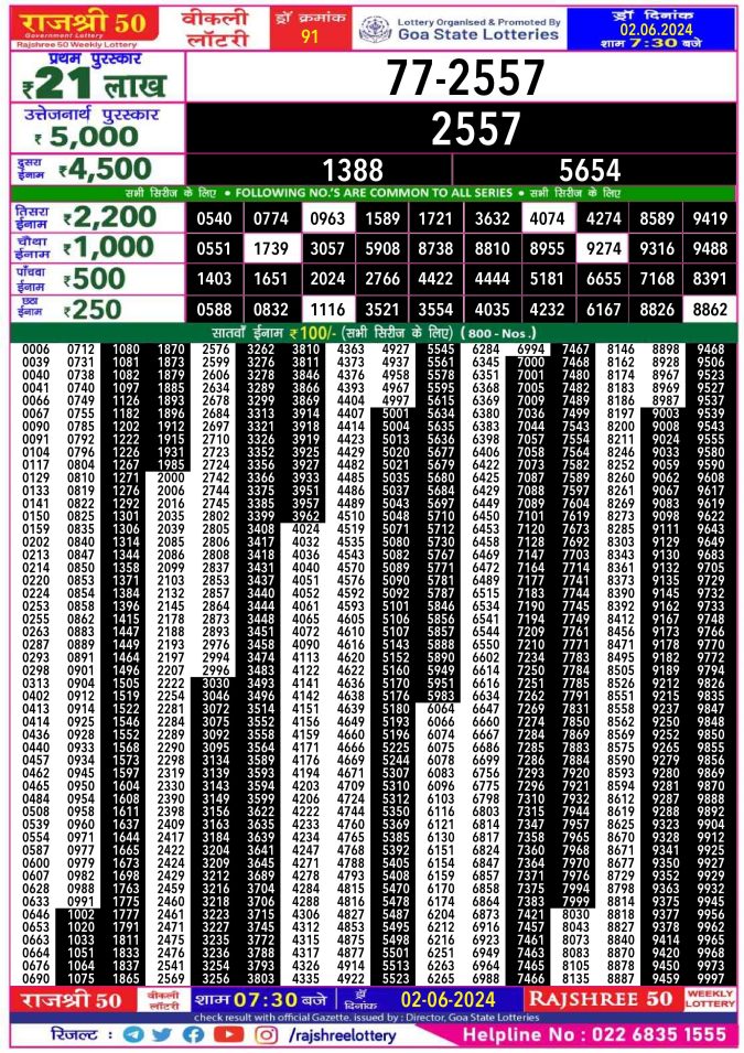Lottery Sambad Today Result - 1 PM 6 PM 8 PM Results
