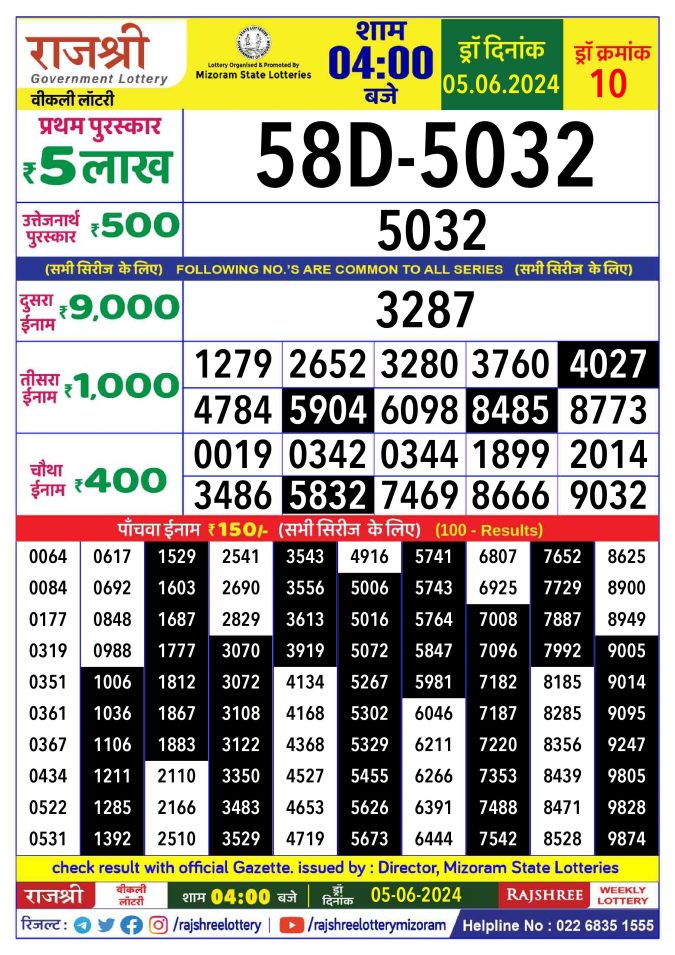 Lottery Sambad Today Result - 1 PM 6 PM 8 PM Results