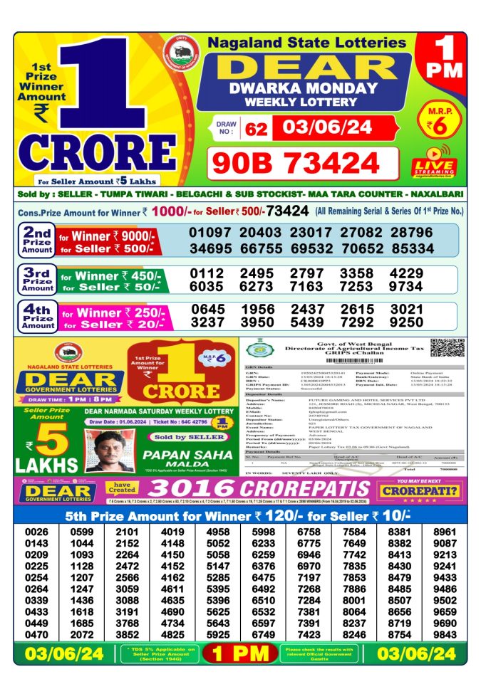 Lottery Sambad Today Result - 1 PM 6 PM 8 PM Results