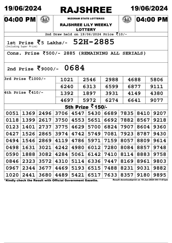 Lottery Sambad Today Result - 1 PM 6 PM 8 PM Results