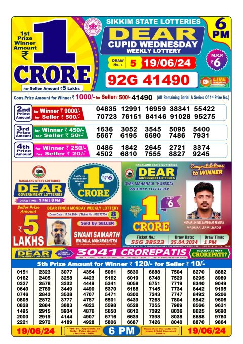 Lottery Sambad Today 2024