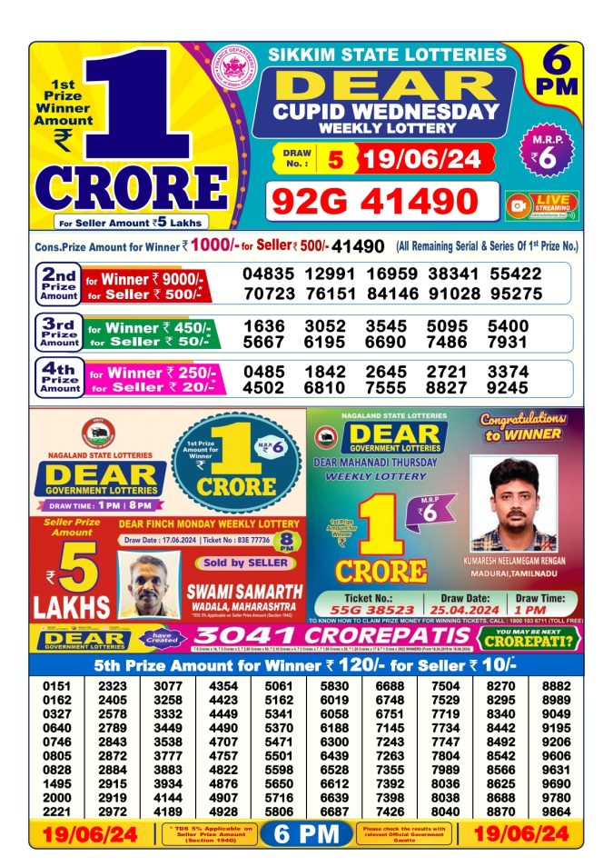 Lottery Sambad Today Result - 1 PM 6 PM 8 PM Results