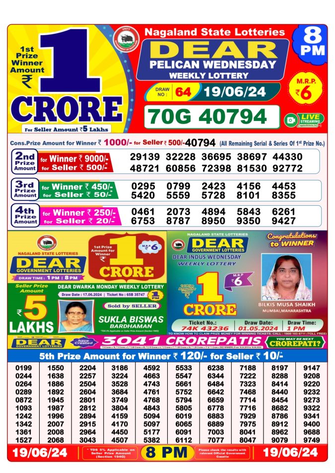 Lottery Sambad Today Result - 1 PM 6 PM 8 PM Results
