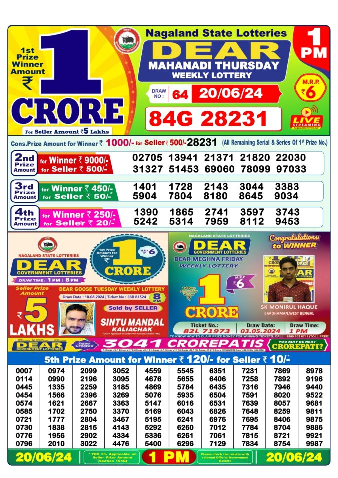 Lottery Sambad Today Result - 1 PM 6 PM 8 PM Results